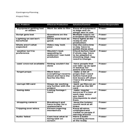 Contingency form 2017 (kieran beal) | DOCX