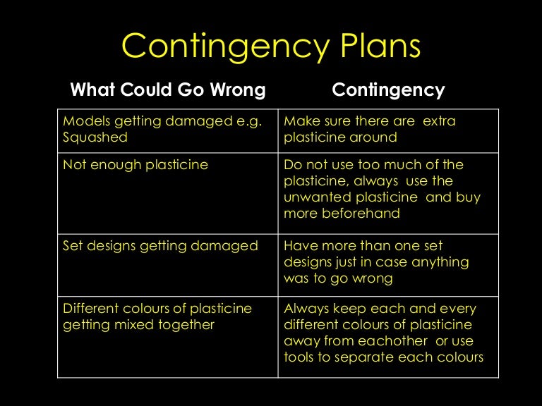 Hentaifoundry Contingency
