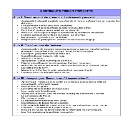 Continguts 6è infantil