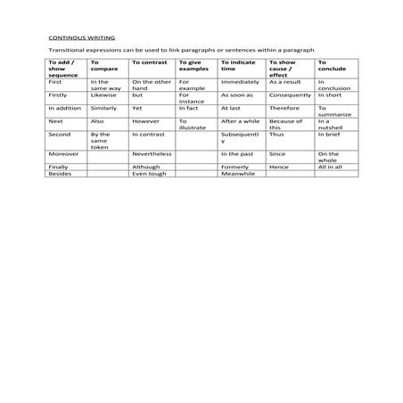 Continous writing abm