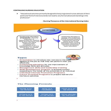 Continuing Nursing Education