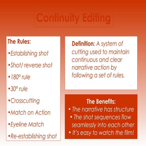 Continuity Editing Powerpoint | PPT