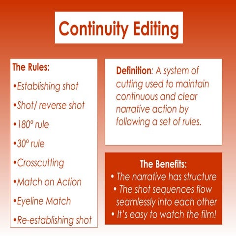 Continuity Editing