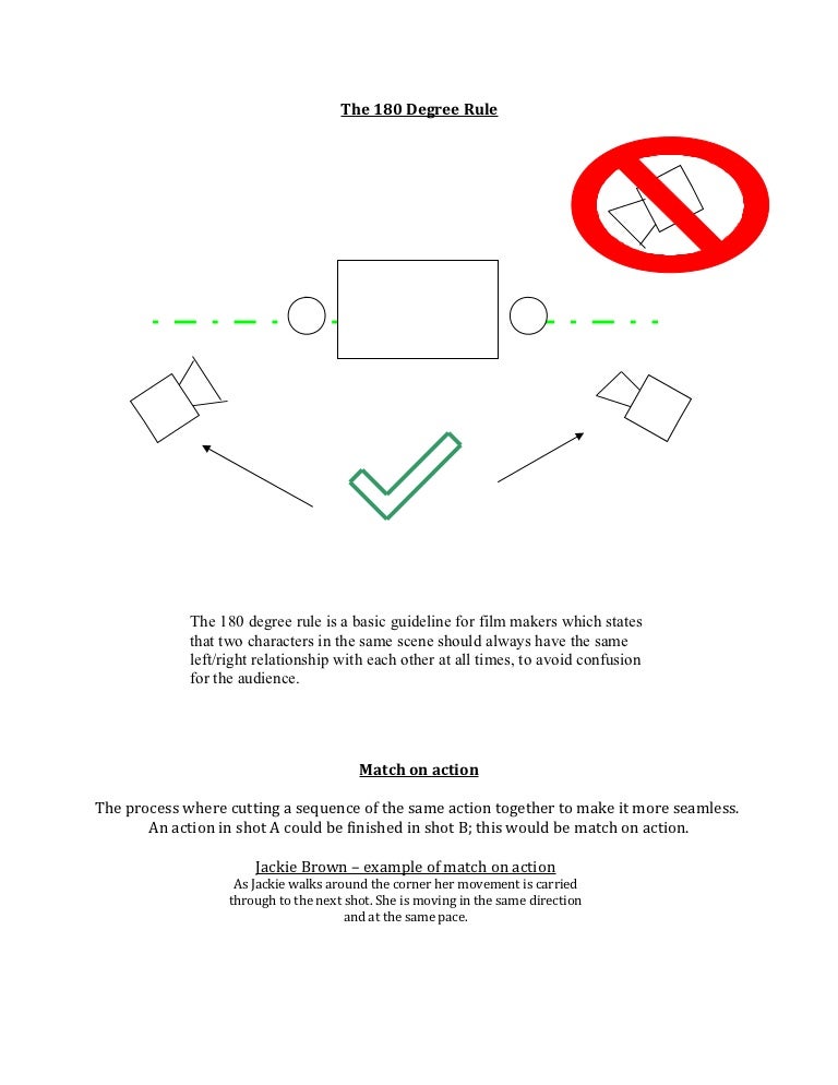 continuity-rules