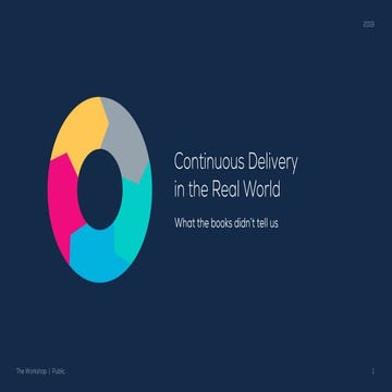 Continuous delivery in the real world 