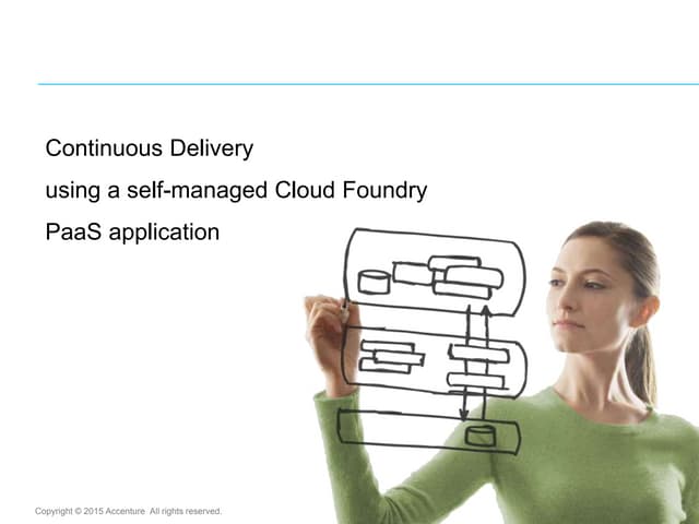Continuous Delivery with a PaaS Application