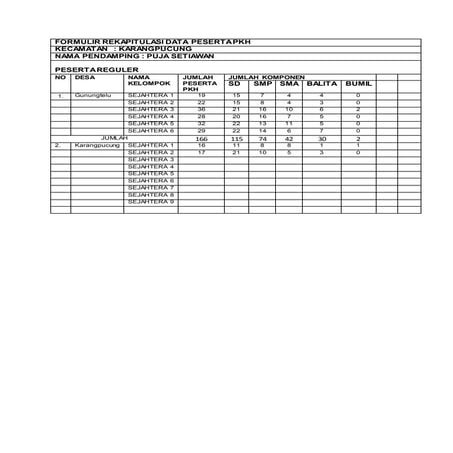 Contoh format rekap | DOCX