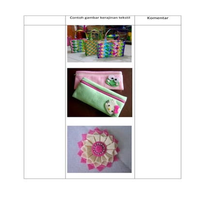 Contoh gambar kerajinan teksti1