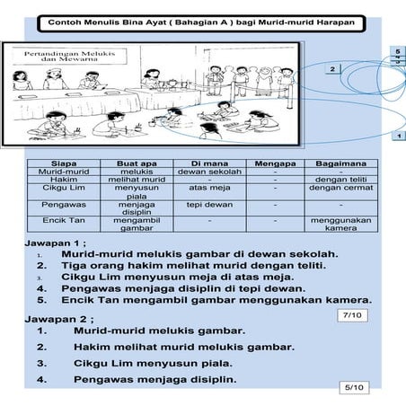 Contoh jawapan kertas penulisan murid harapan