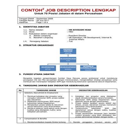 CONTOH JOBDES LENGKAP