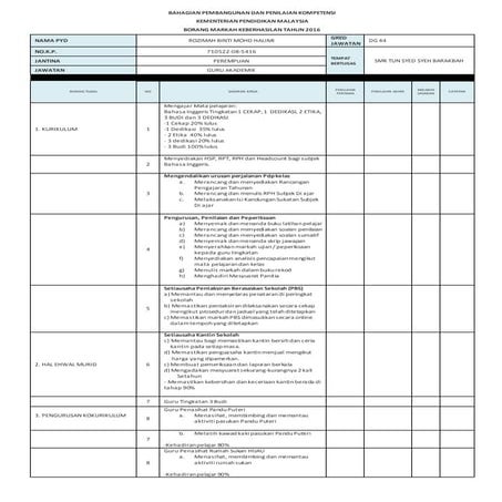 Contoh keberhasilan guru akademik