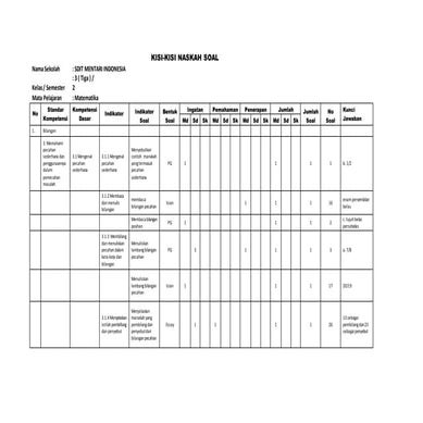 Contoh kisi dan soal uts matematika kelas 3 semester 2