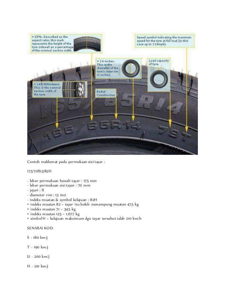 Contoh Maklumat Pada Permukaan Sisi Tayar