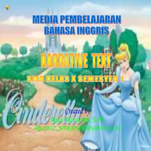 Contoh media pembelajaran