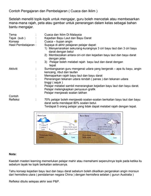 Pengajaran Makro Pptx