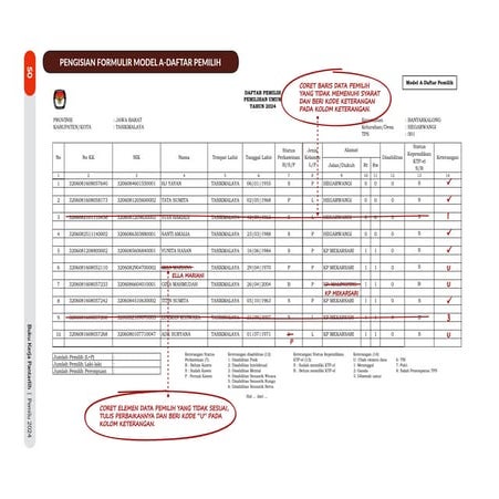 Contoh Pengisian Model A-Daftar Pemilih .pdf