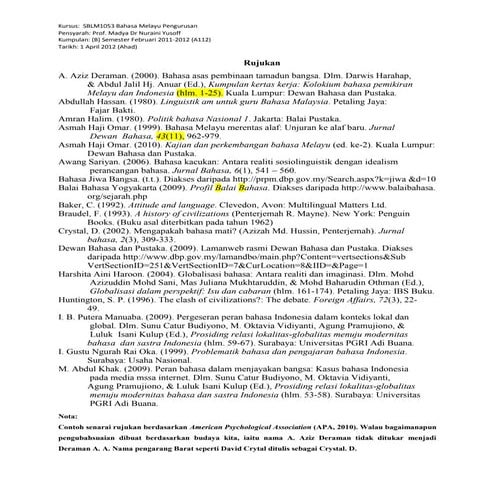 Contoh penulisan rujukan (APA)