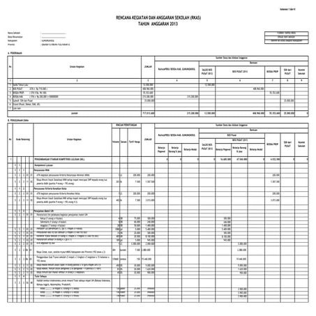 Contoh RAPBS RKAS Tahun 2013 | PDF