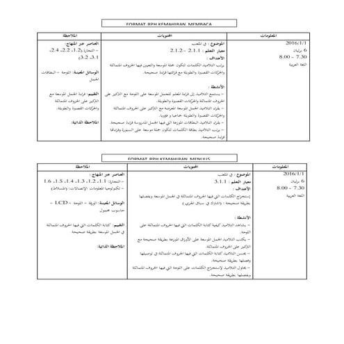 FORMAT RPH KSSR BA 2016