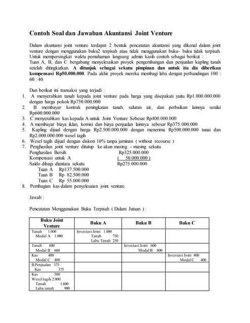 Persekutuan Joint Venture Jv