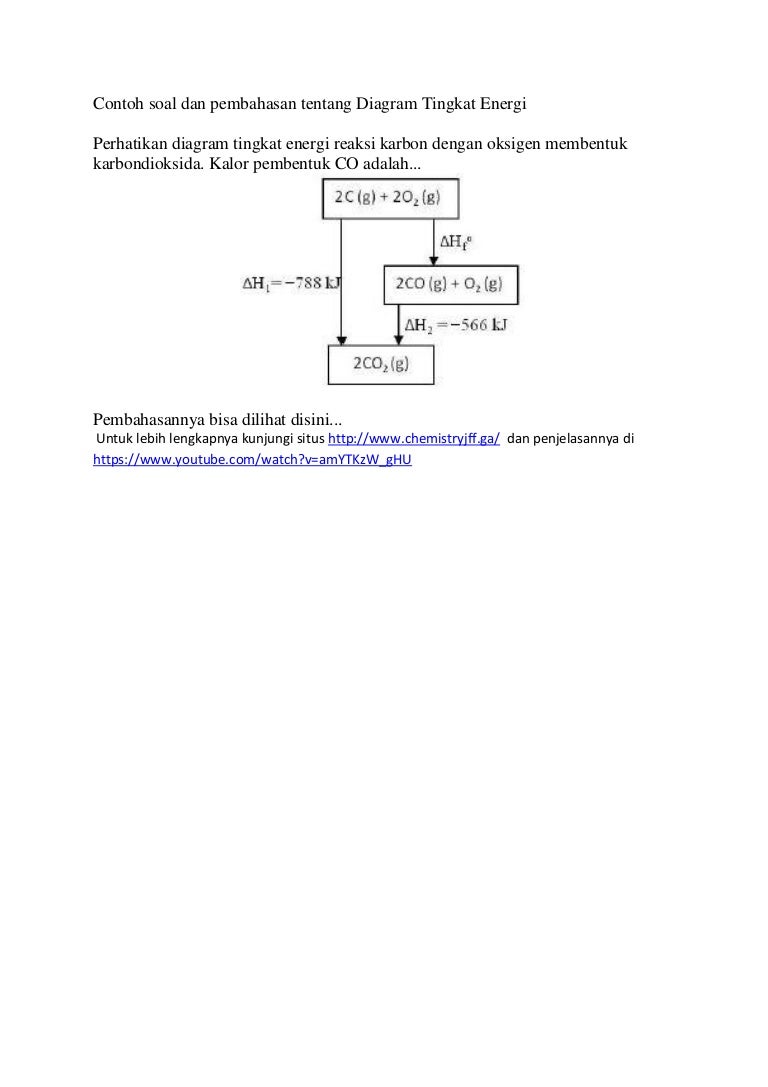 Contoh soal dan pembahasan tentang diagram tingkat energi