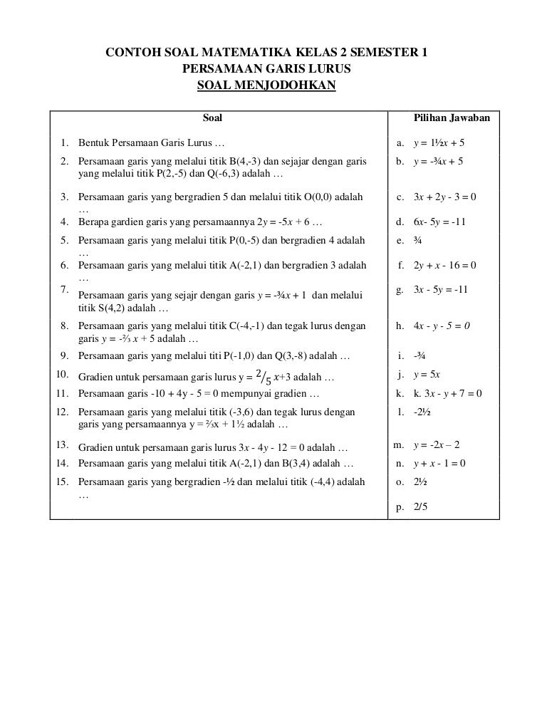 Contohsoalmatematikakelas2semester1 111109035323 Phpapp01
