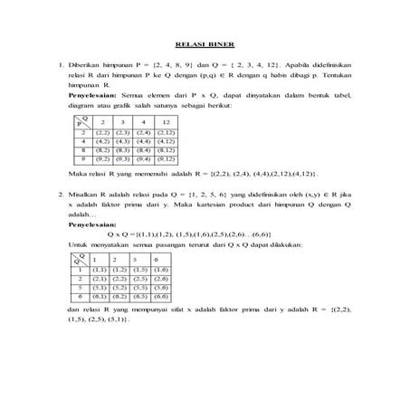 Contoh Soal Relasi Biner