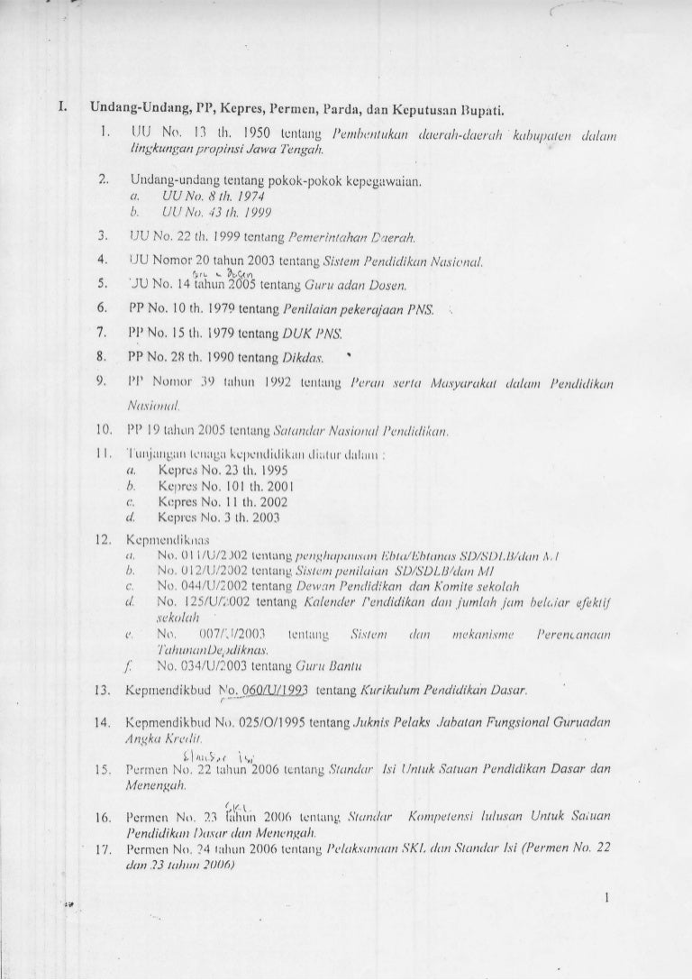 Contoh soal uka tentang undang undang dll