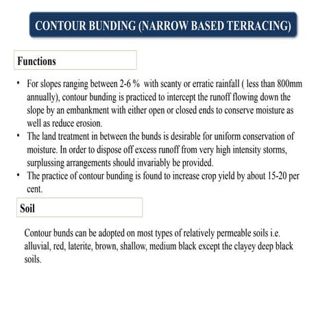 Comprehensive Guide to Contour Bunding for Soil and Water Conservation ...