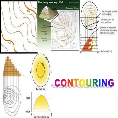 contouring.pptx