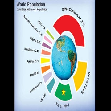 Contraceptive Spotters