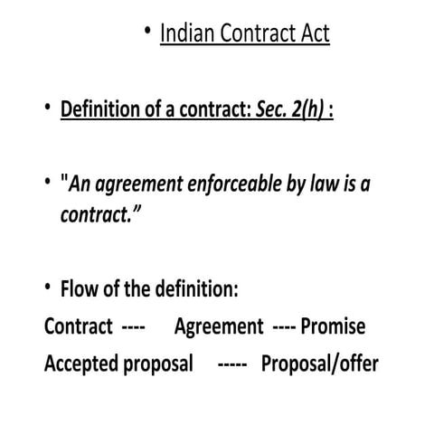 Contract ppt