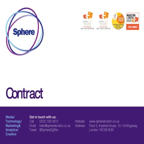 Contract - what roles we do