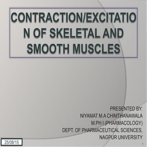 Contraction of skeletal and smooth muscles