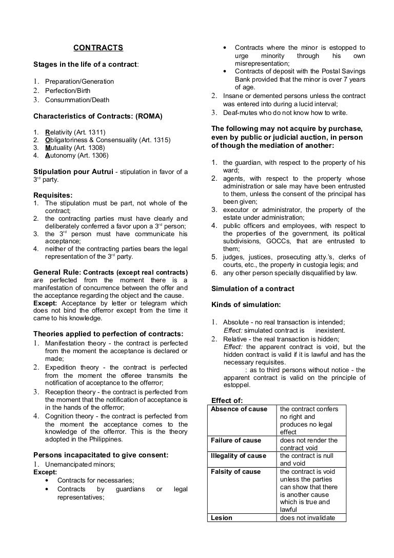 form contract define Contracts form contract define Contracts
