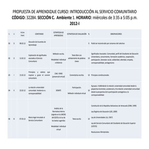 ACUERDO DE APRENDIZAJE 