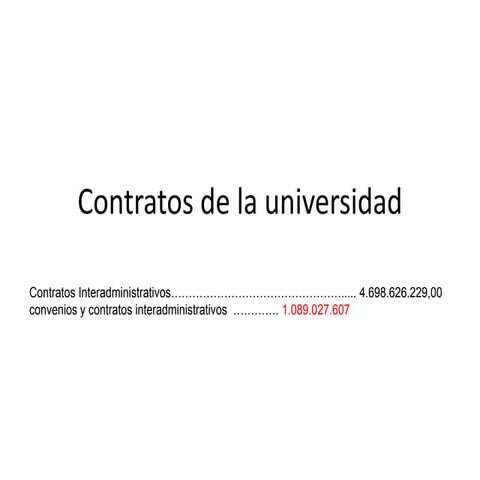 Contratos de la universidad