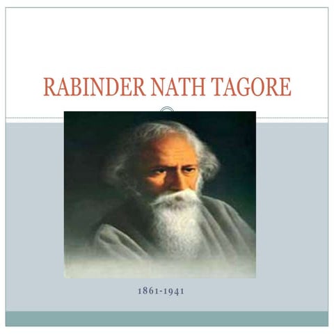 Contribution of Rabinder Nath Tagore in education .pptx