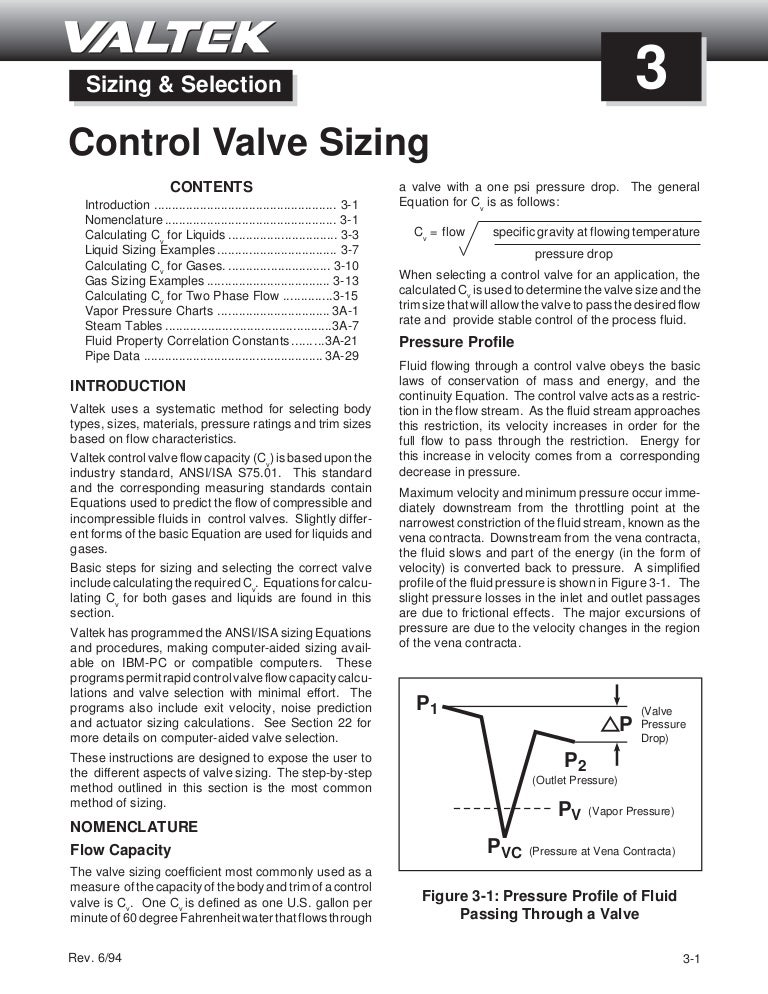 Control valve-sizing