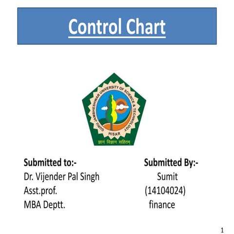 Control chart