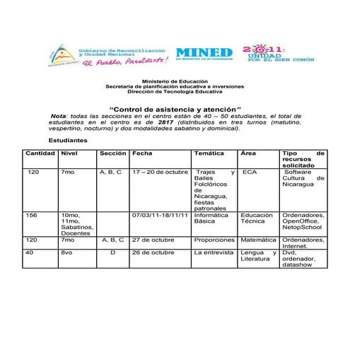 Control de asistencia y atención - estudiantes