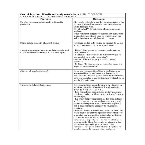 Control de lectura filosofia medieval y renacimiento