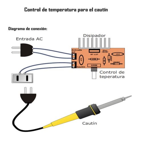 Control de Temperatura Para el Cautín
