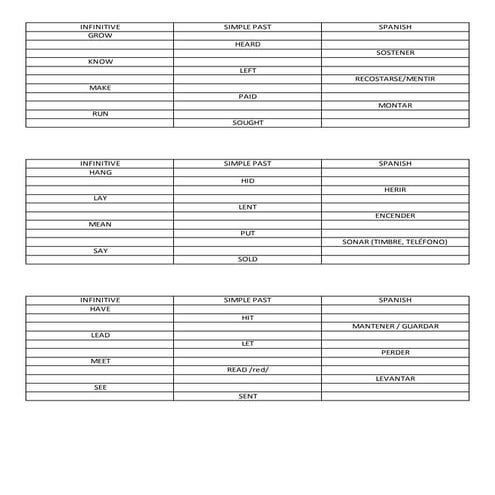 Control de verbos irregulares parte 2