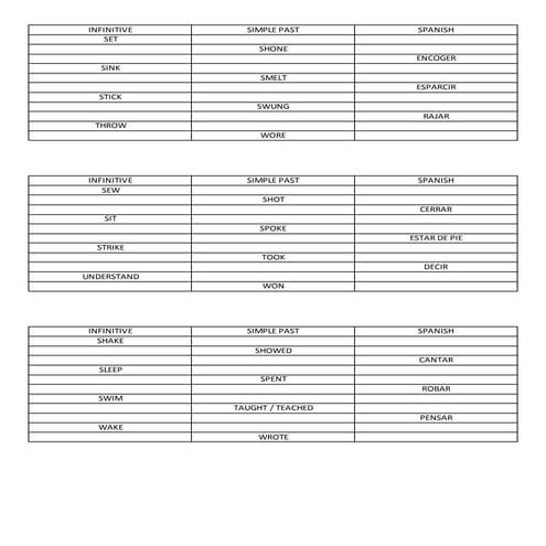 Control de verbos irregulares parte 3