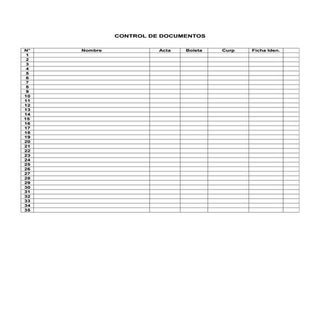Control documentos