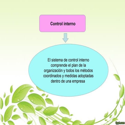 control interno......................... | PPT