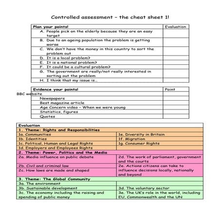 Controlled assessment cheat sheet 1
