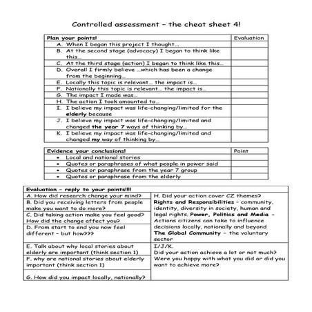 Controlled assessment cheat sheet 4