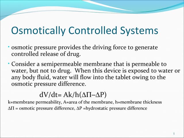 Controlled Release Oral Drug Delivery